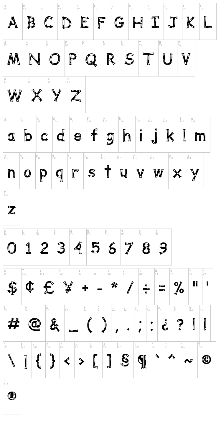 Dalmata Dream font map